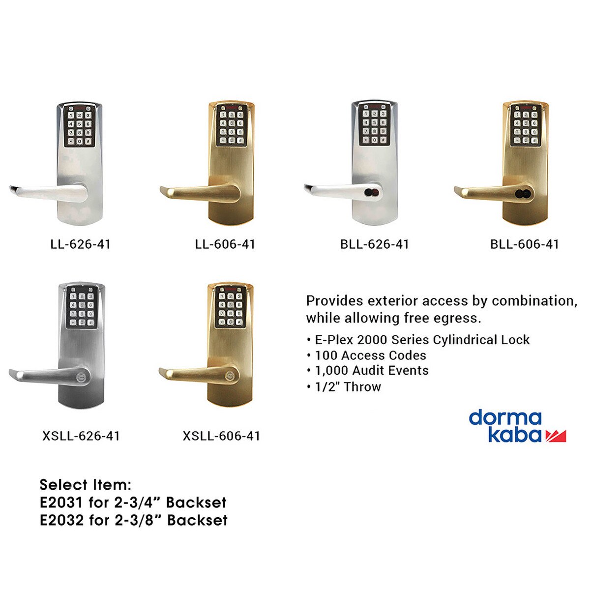 E2000 Visual Comparison Guide